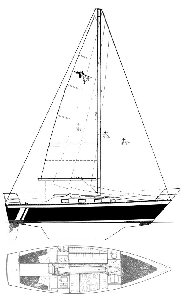 Lancer 28