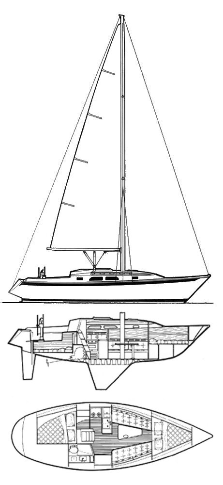 Ericson 32-200