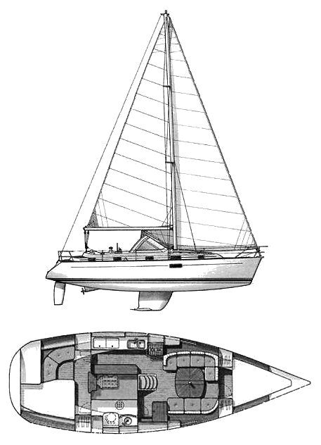 Oceanis 36 Cc (beneteau)