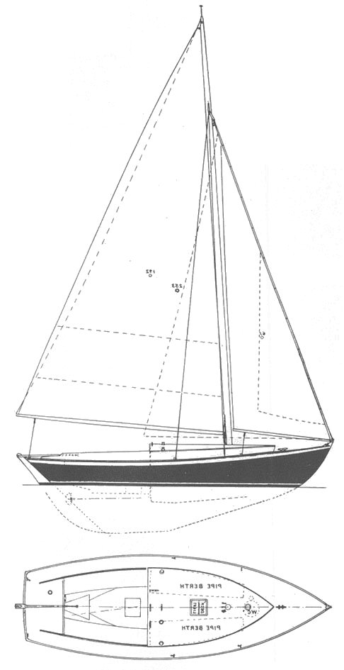 Marlin (herreshoff)