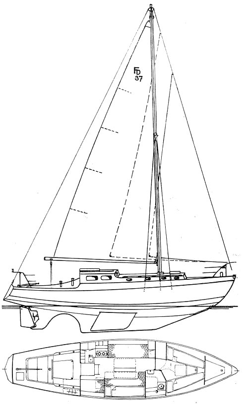 Francis Drake 37