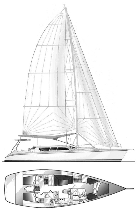 Hunter Hc 50