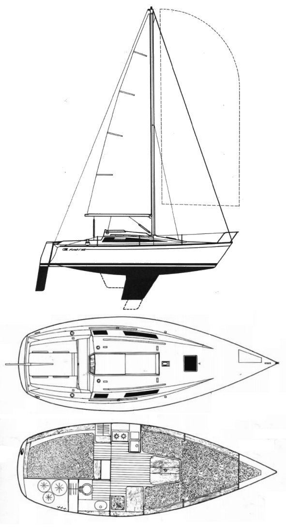 First 26 (beneteau)