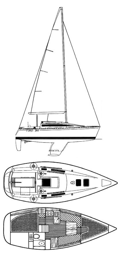 First 285 (beneteau)