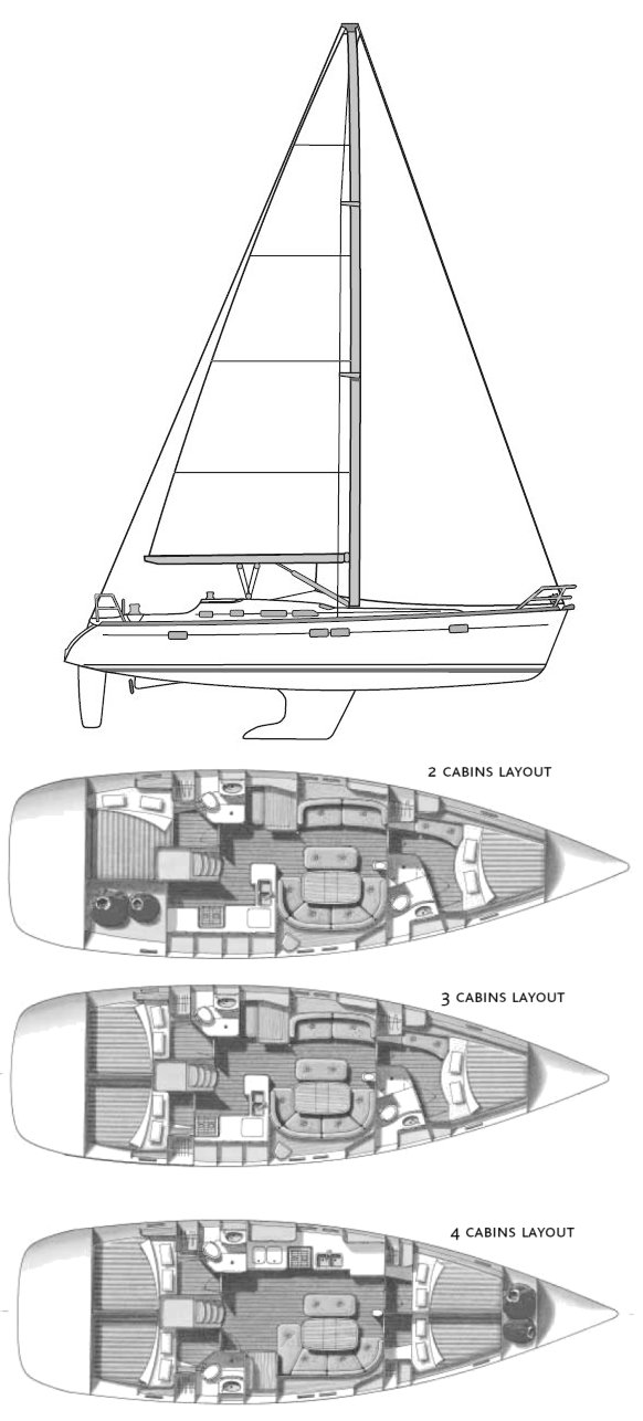 Oceanis 473 (beneteau)