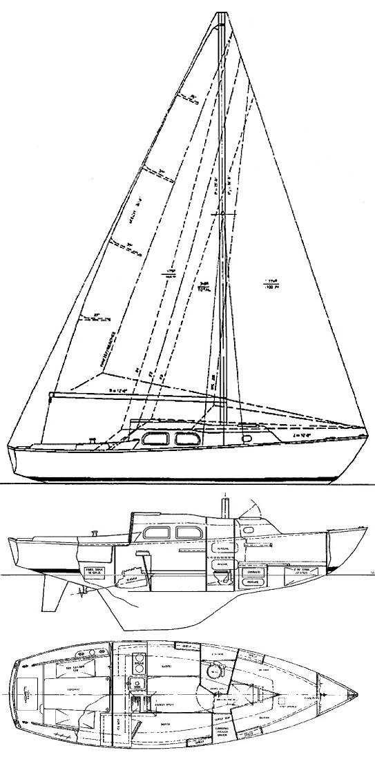 Renegade 27 (pearson)