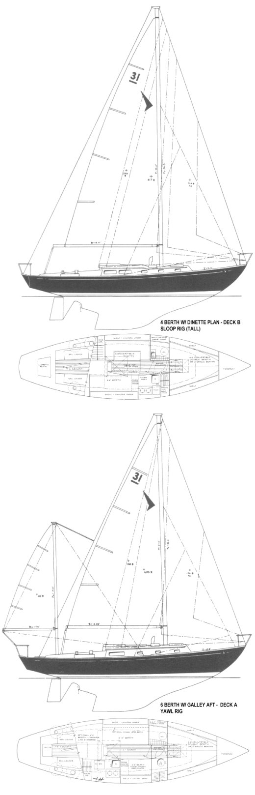 Seafarer 31 Mki