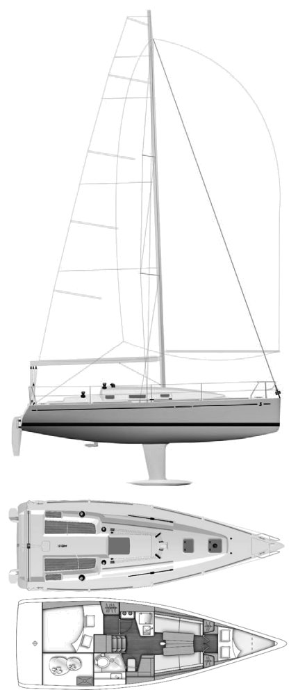 First 30 (beneteau - Juan K.)