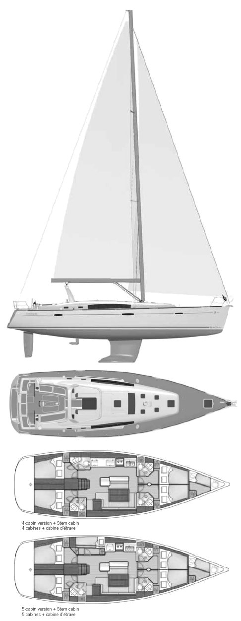 Oceanis 50 (beneteau)