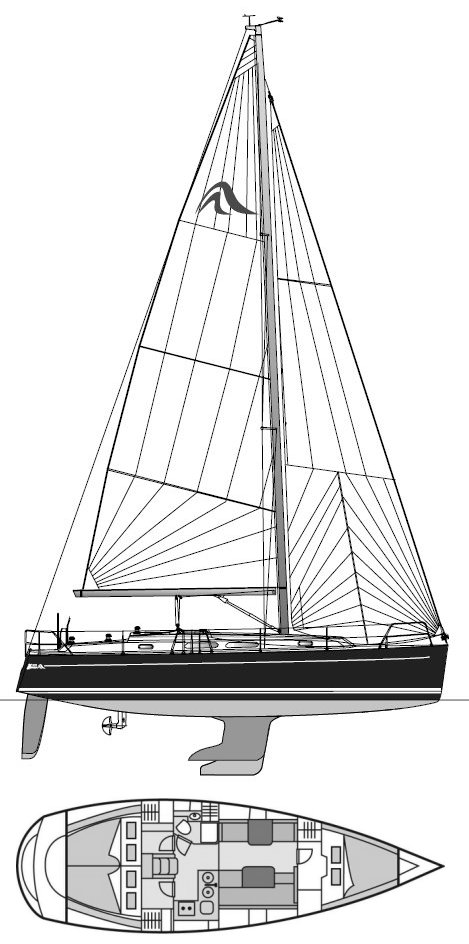 Hanse 370