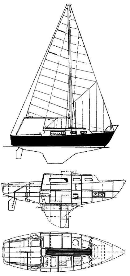 Grampian 26