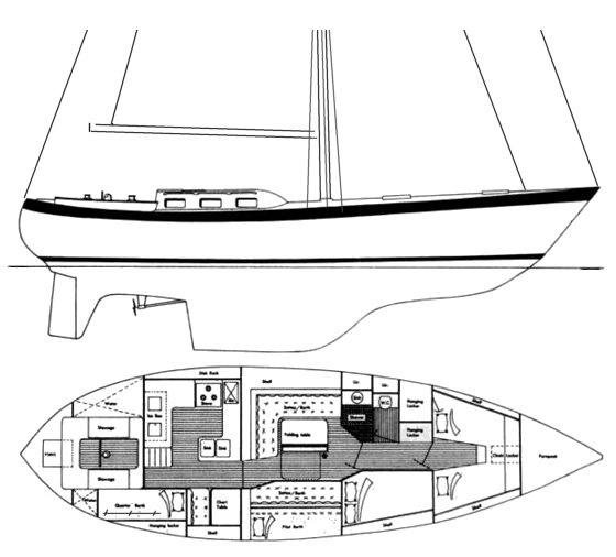 Polaris 43