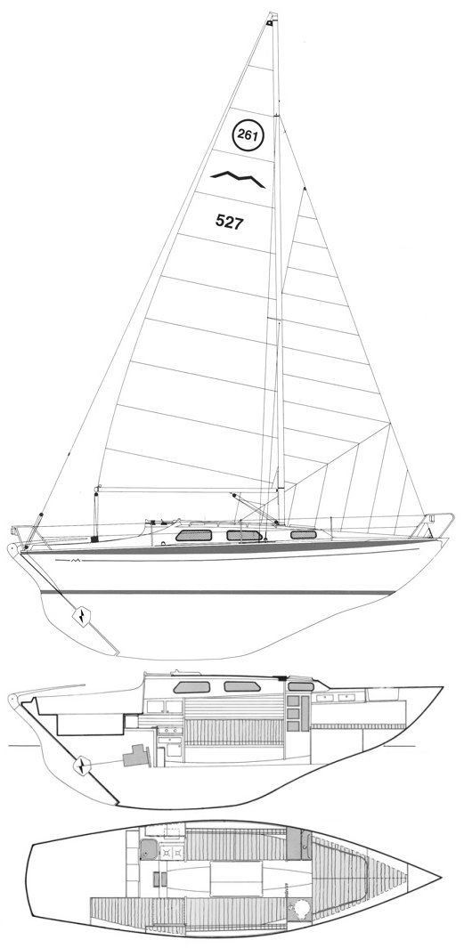 Marieholm 261