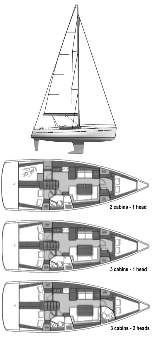 Oceanis 41 (beneteau)