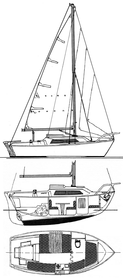 Kerlouan (beneteau)