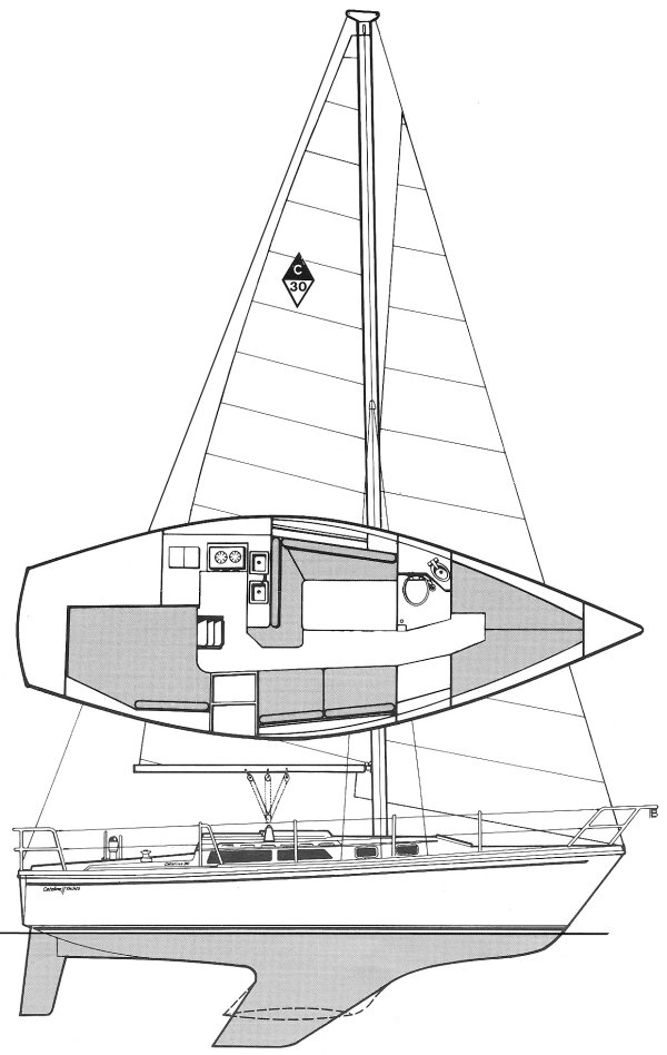 Catalina 30 Mkii