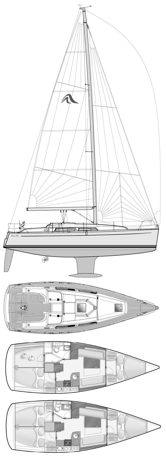 Hanse 355