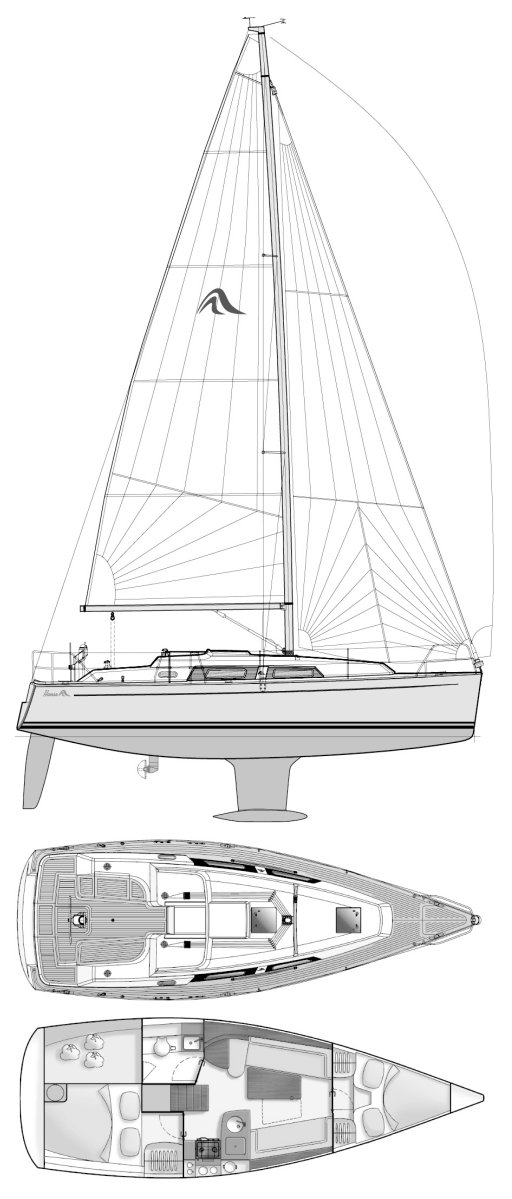 Hanse 325