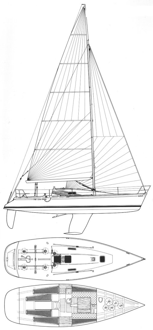 First Class Europe (beneteau)