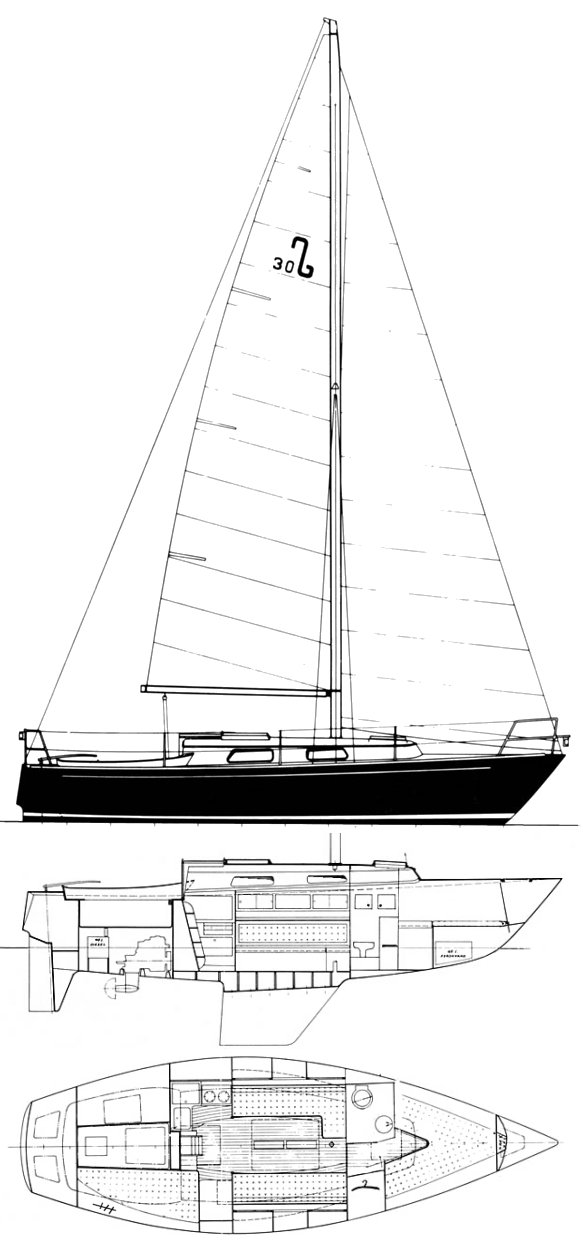 Nordborg 30