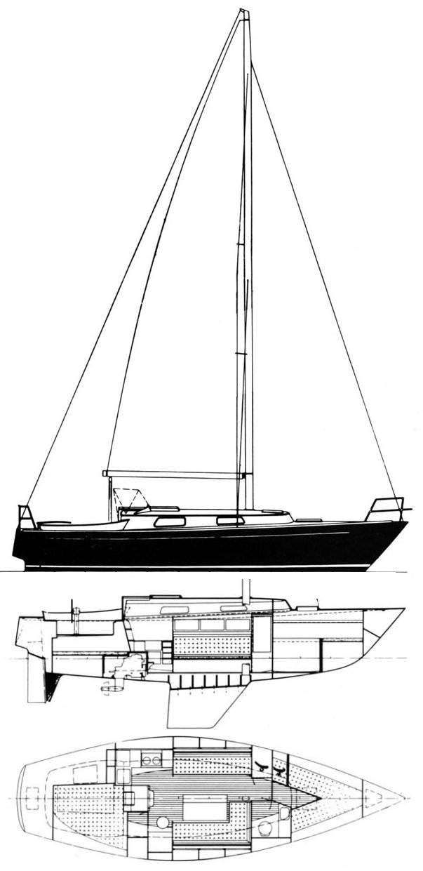 Nordborg 33