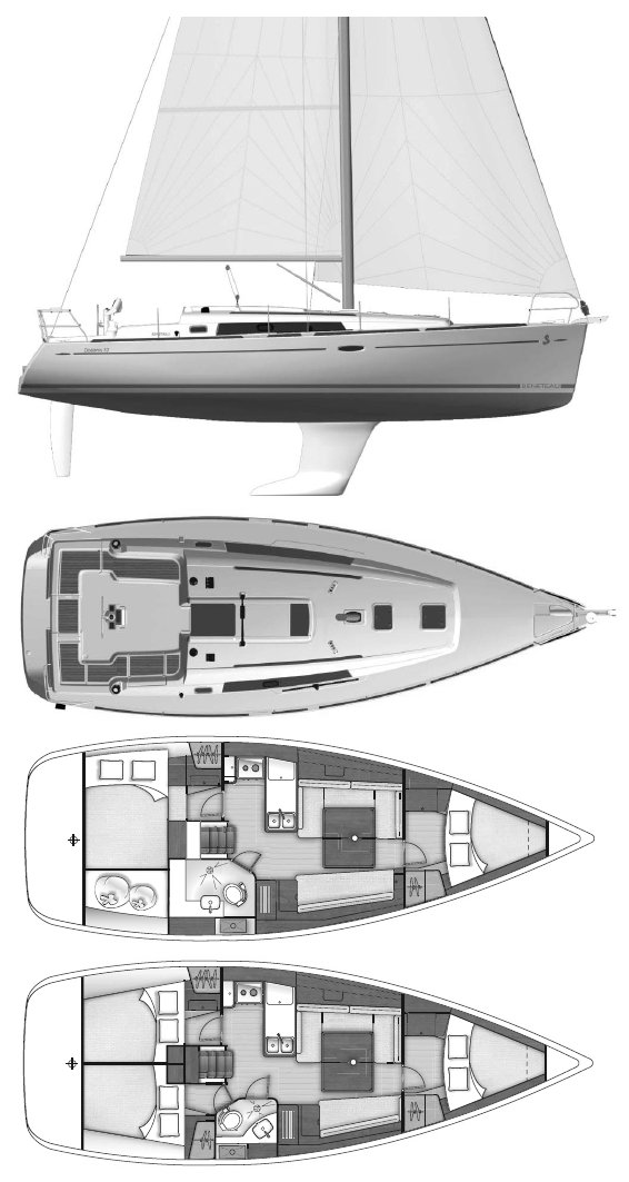 Oceanis 37 (beneteau)