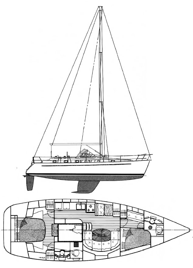 Oceanis 400 Cc (beneteau)