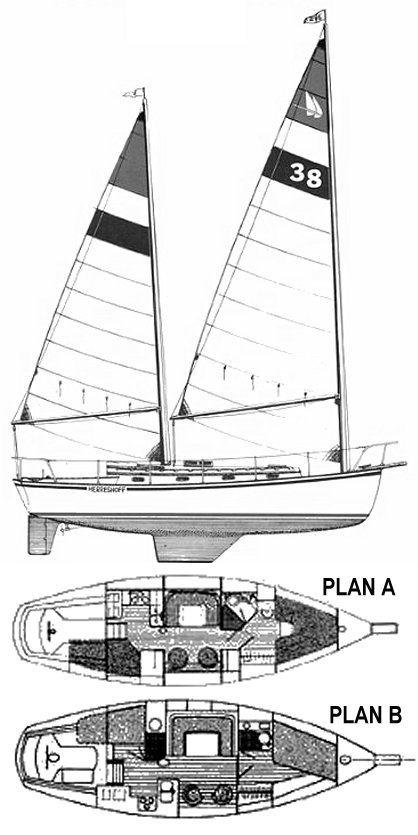 Herreshoff 38 Cat Ketch