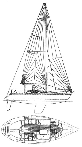 Pandora 34