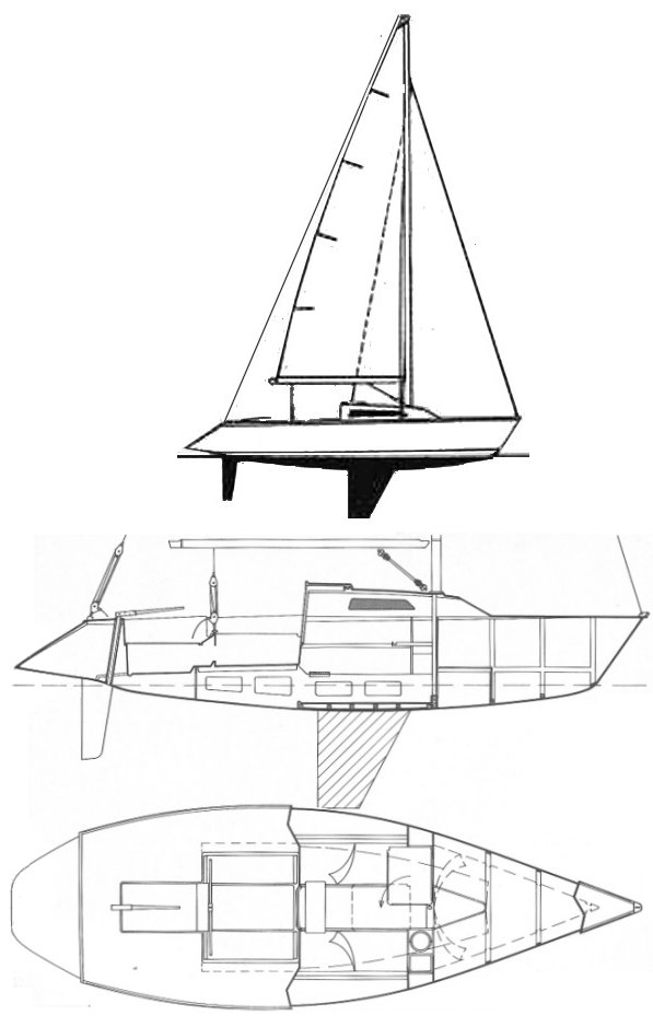 Gib'sea 80 Plus