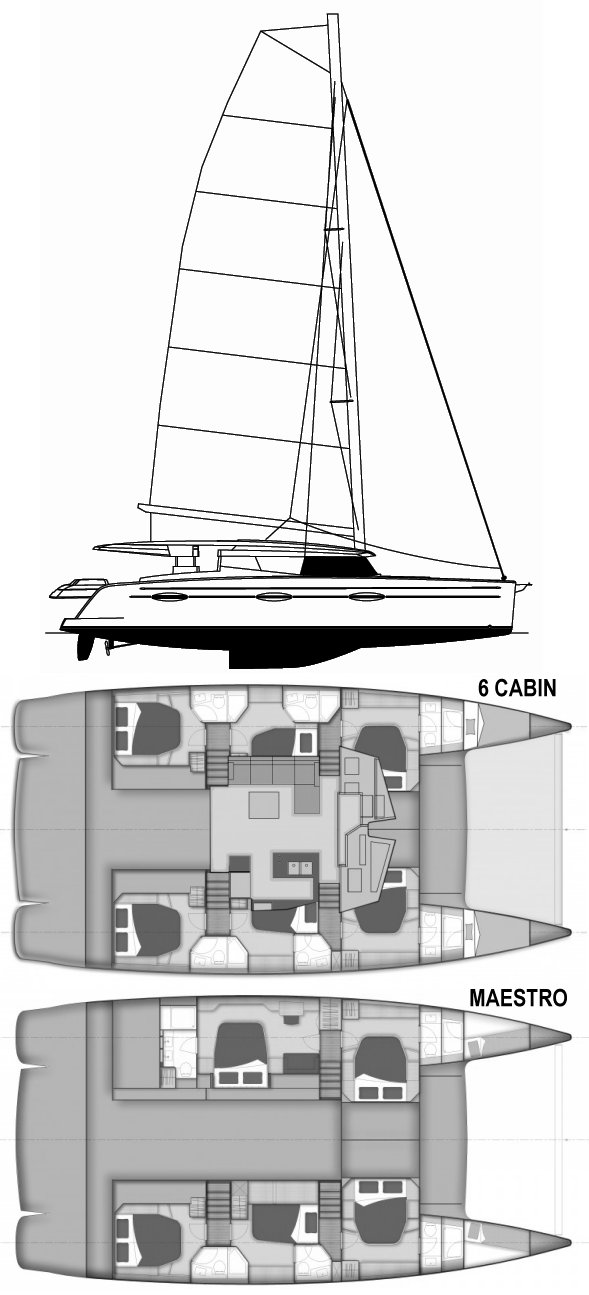 Sanya 57