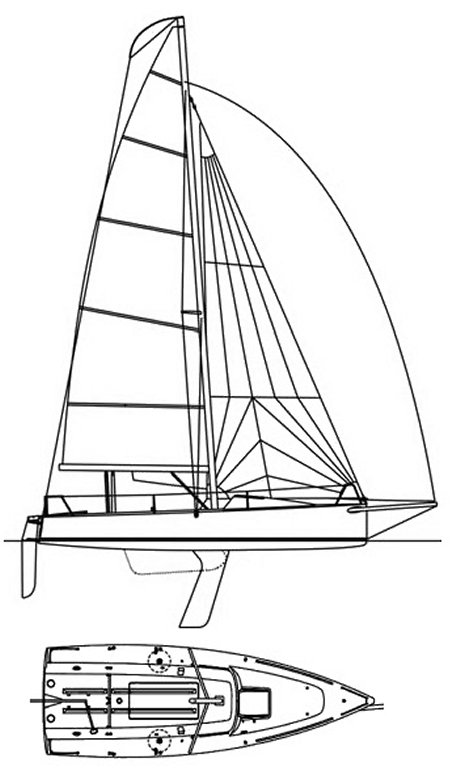 First Class 7.5 (beneteau)