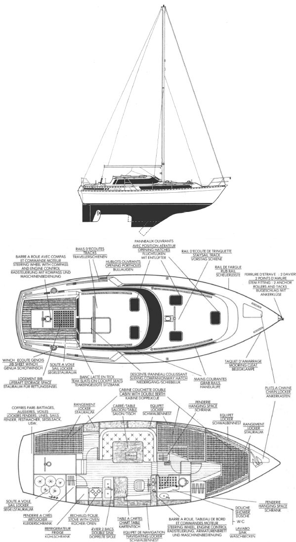 Evasion 34 (beneteau)