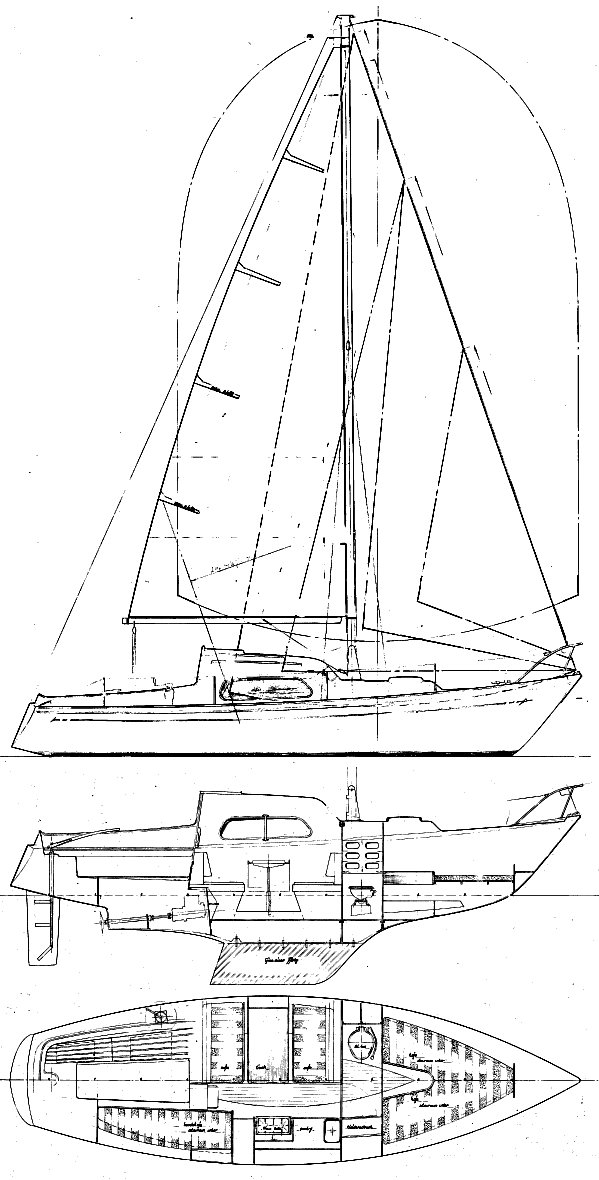 Optima 83 (dehler)