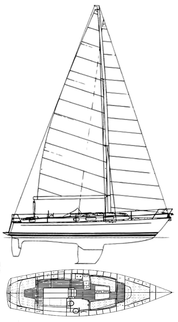 Nordborg 38 Cc