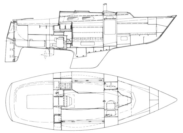 Nord 80