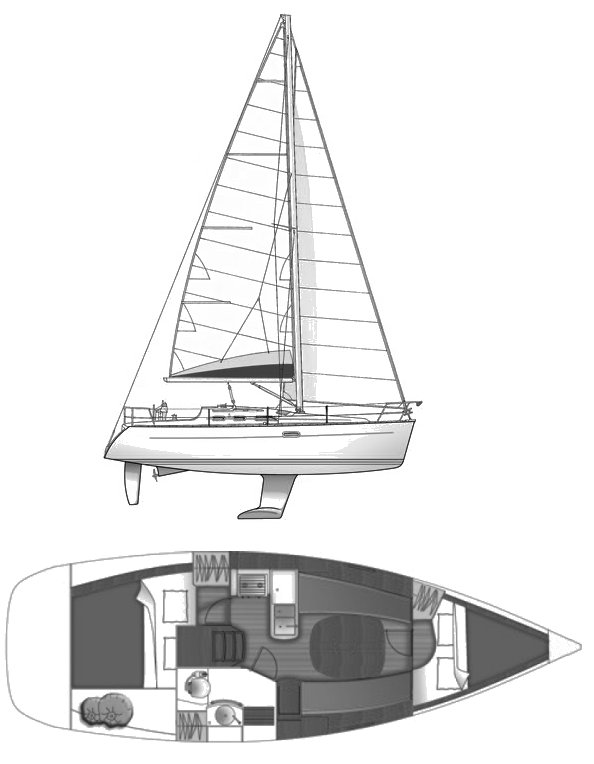 Oceanis 323 (beneteau)