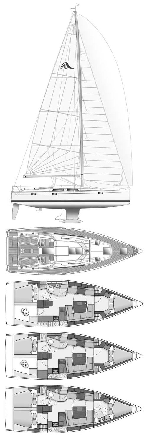 Hanse 415