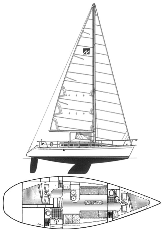 Moorings 38-2