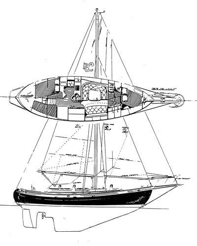 Hans Christian 38t (telstar Keel)