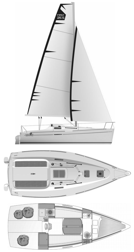 First 25s (beneteau)