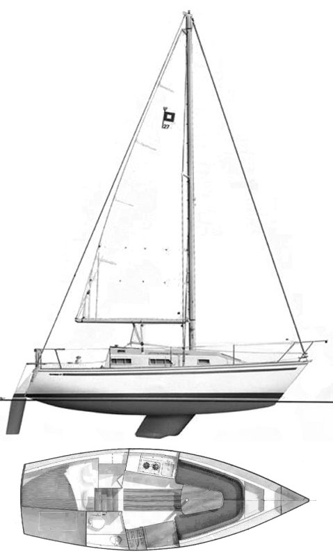 Pearson 27