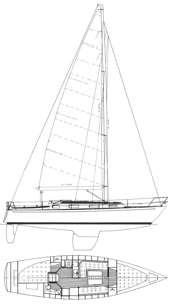 Nordborg 37