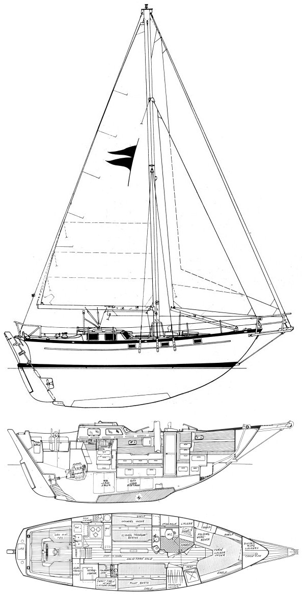 Gale Force Pilot Cutter