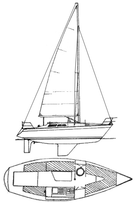 Hutton 28