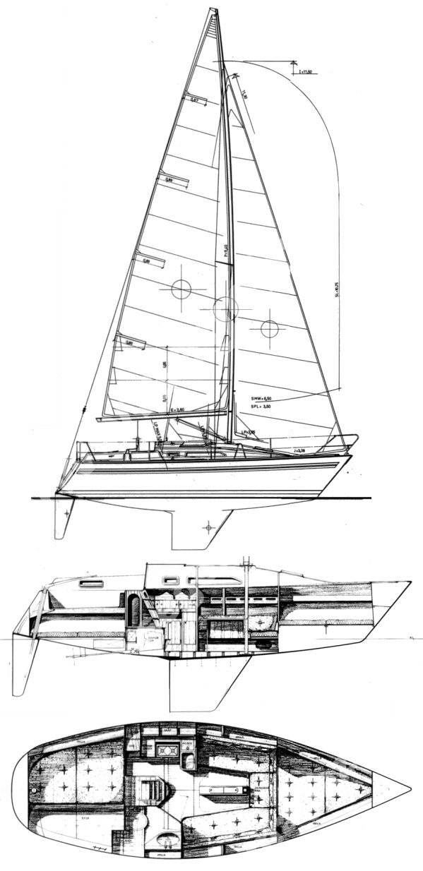 Finngulf 28