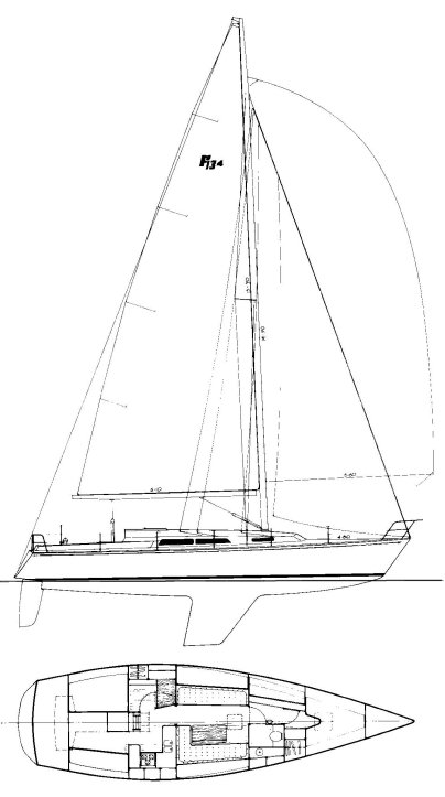 Farr 44 (1980)