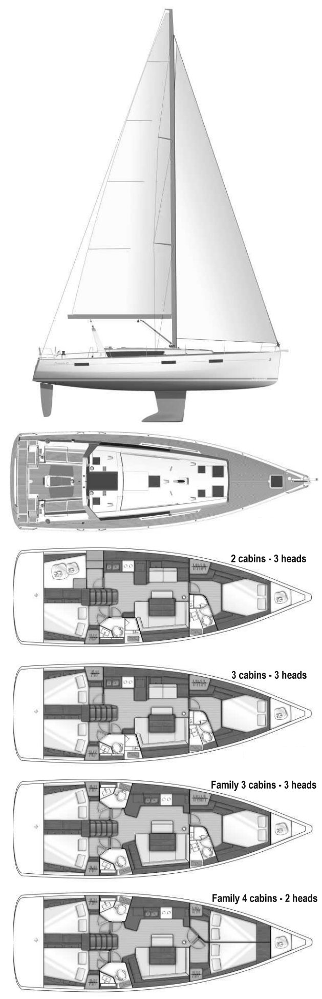 Oceanis 45 (beneteau)