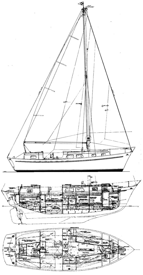 Magellan 35