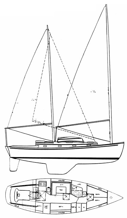 Herreshoff 37